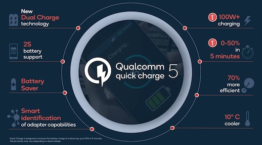 Qualcomm Quick Charge 5 - поддержка 100 Вт и до половины зарядки за 5 мин